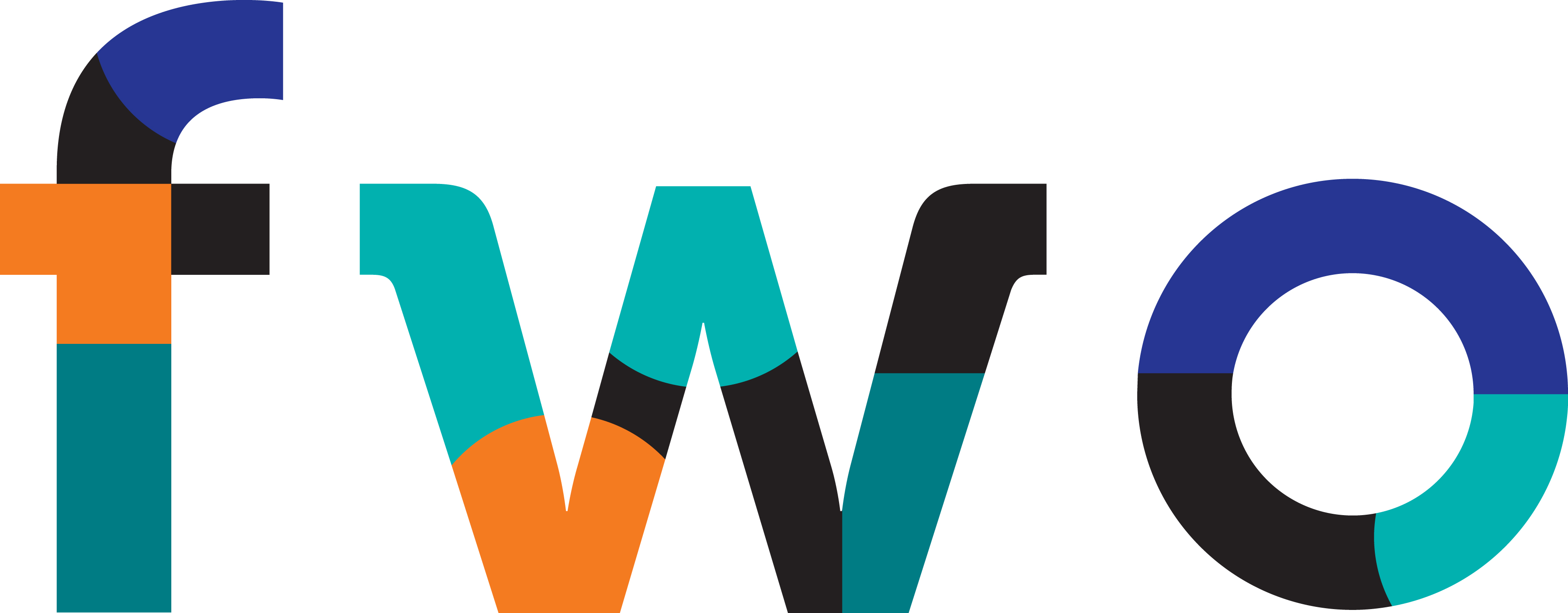 Fonds Wetenschappelijk Onderzoek